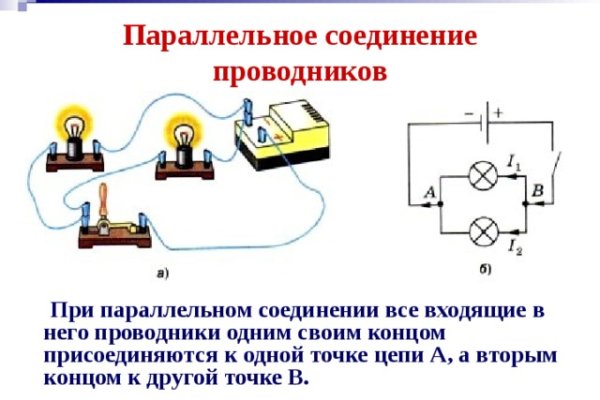 Кракен наркошоп ссылка