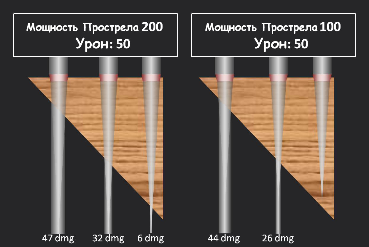 Актуальные ссылки на кракен тор