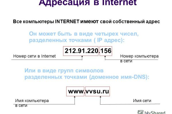 Kraken зеркало kraken dark link